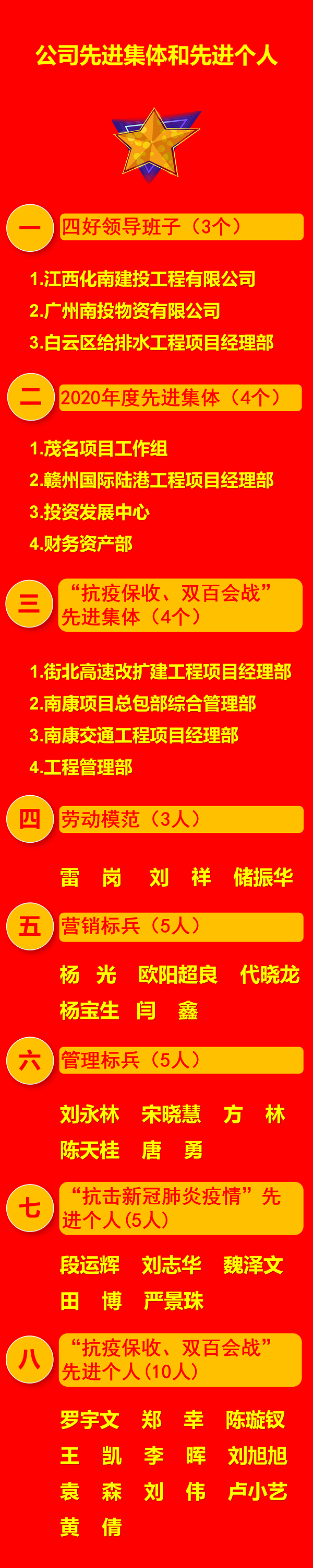 ????_20210219144036.png