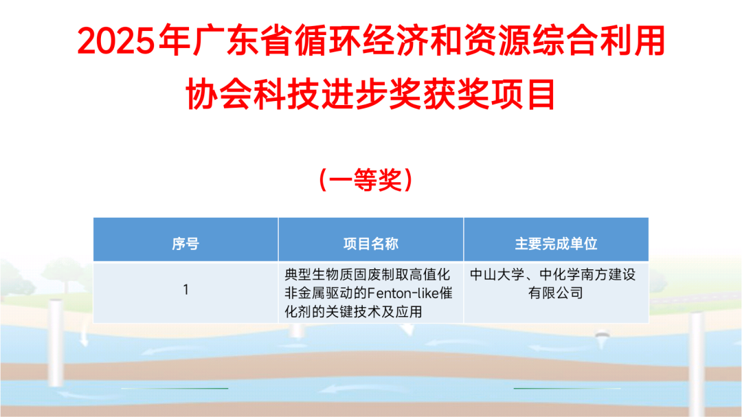 df14832a2f800f1523da10bbd366d68f.jpg